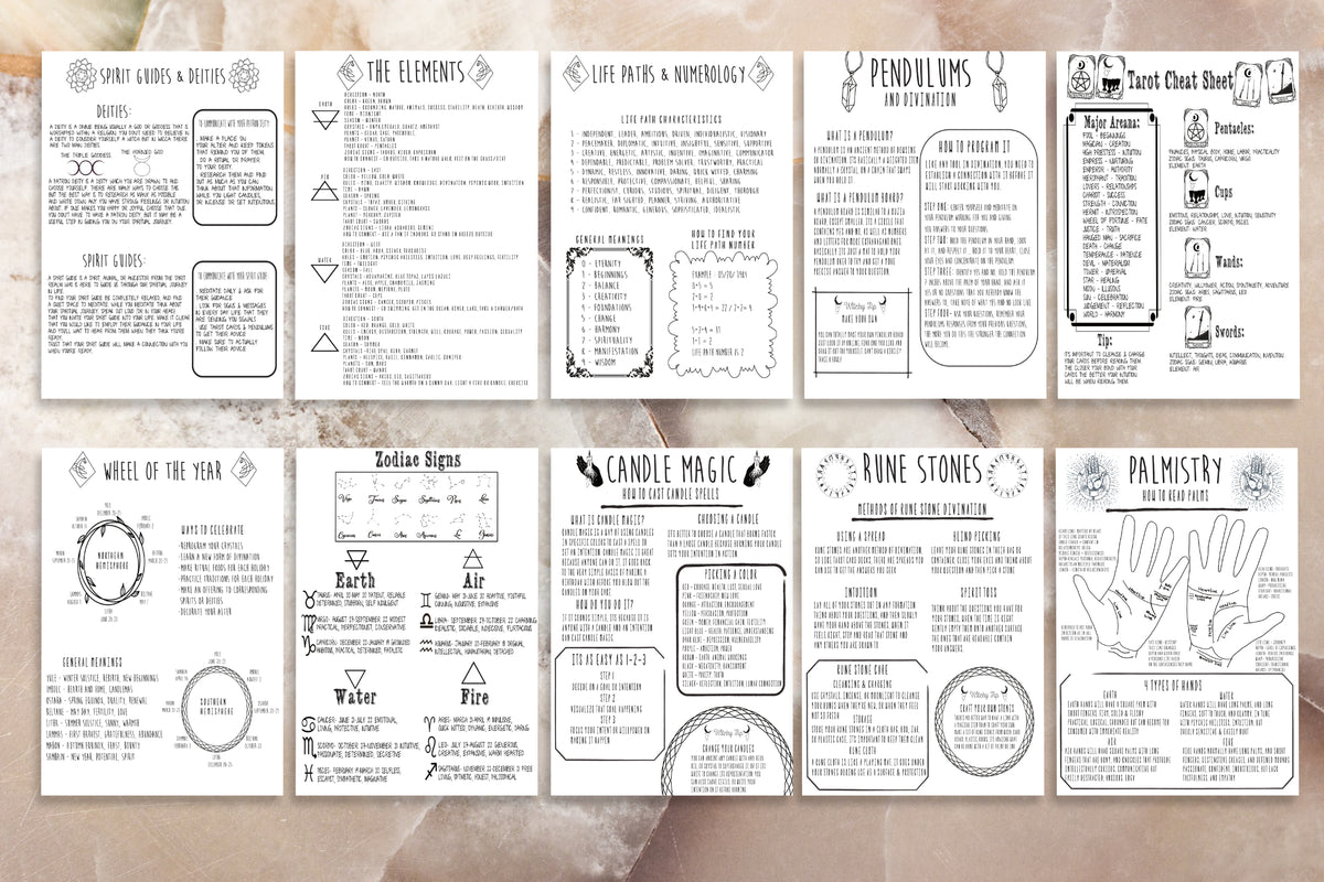 Witchcraft Book Of Shadows Pages Grimoire Printable Set B