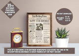 35th birthday party games ideas decor printable or virtual