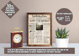 55th birthday party games ideas decor