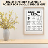 born in 1976 printable newspaper facts birthday poster for birthday party decorations or gifting