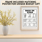 back in 1946 newspaper birthday facts poster