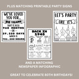 80th Birthday Party Printable 1945 Games, Activities, Decorations, Turning 80 Ideas, Instant Download