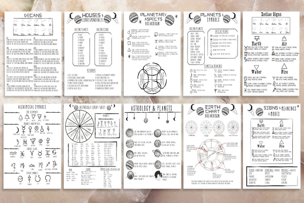 beginners-astrology-witchcraft-grimoire-printable-book-of-shadows-enjoymyprintables for Free Printable Astrology Cheat Sheet Beginners Astrology | Witchcraft Grimoire | Printable Book Of Shadows – Enjoymyprintables for Free Printable Astrology Cheat Sheet